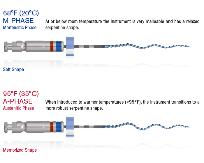 XP3D Shaper Next Generation Endodontic Instrumentation